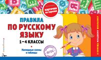 Правила по русскому языку. 1-4 классы
