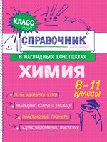 Наглядная химия