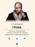 Гроза. Краткое содержание. Анкеты и профили героев. Сюжетные и любовные линии