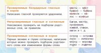 Запоминай-ка. Памятка по русскому языку. 5 класс
