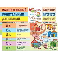 Падежи на отлично. Индивидуальные памятки по русскому языку