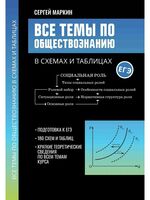 Все темы по обществознанию в схемах и таблицах