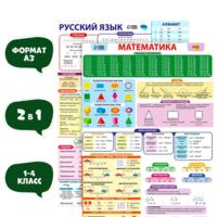 Русский язык и математика. 1-4 класс. Набор плакатов